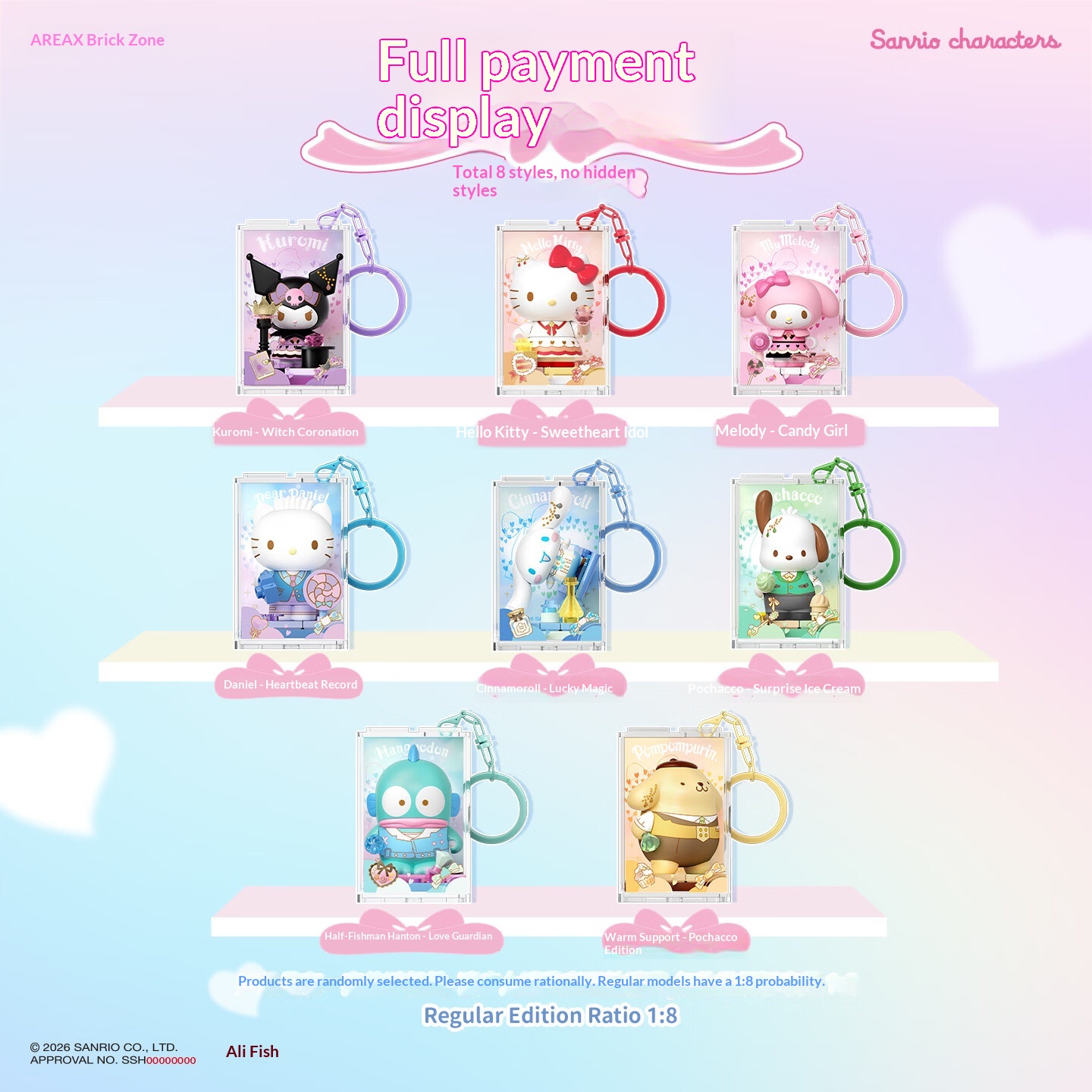 Areax Sanrio Characters Buildi - огляд і ціна Lego Set Technic
